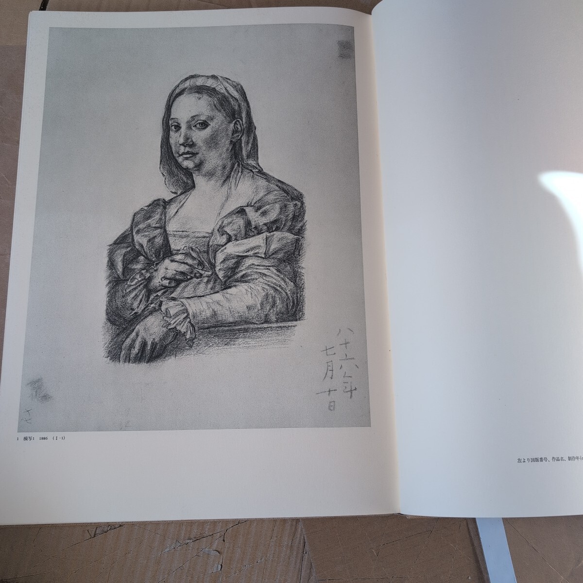 黒田清輝素描集 日動出版部｜Yahoo!フリマ（旧PayPayフリマ）