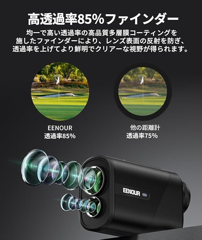 新品・即日発送】EENOUR ゴルフレーザー距離計 Ultra-mini U800+