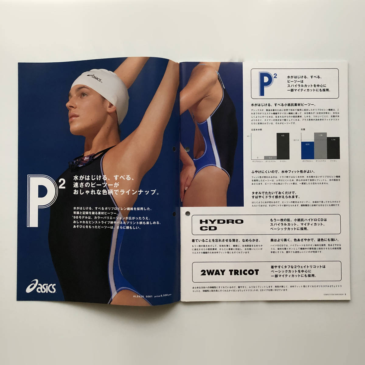 asicsアシックス 競泳水着 競パン 新品 アシックス 競泳水着 競パン