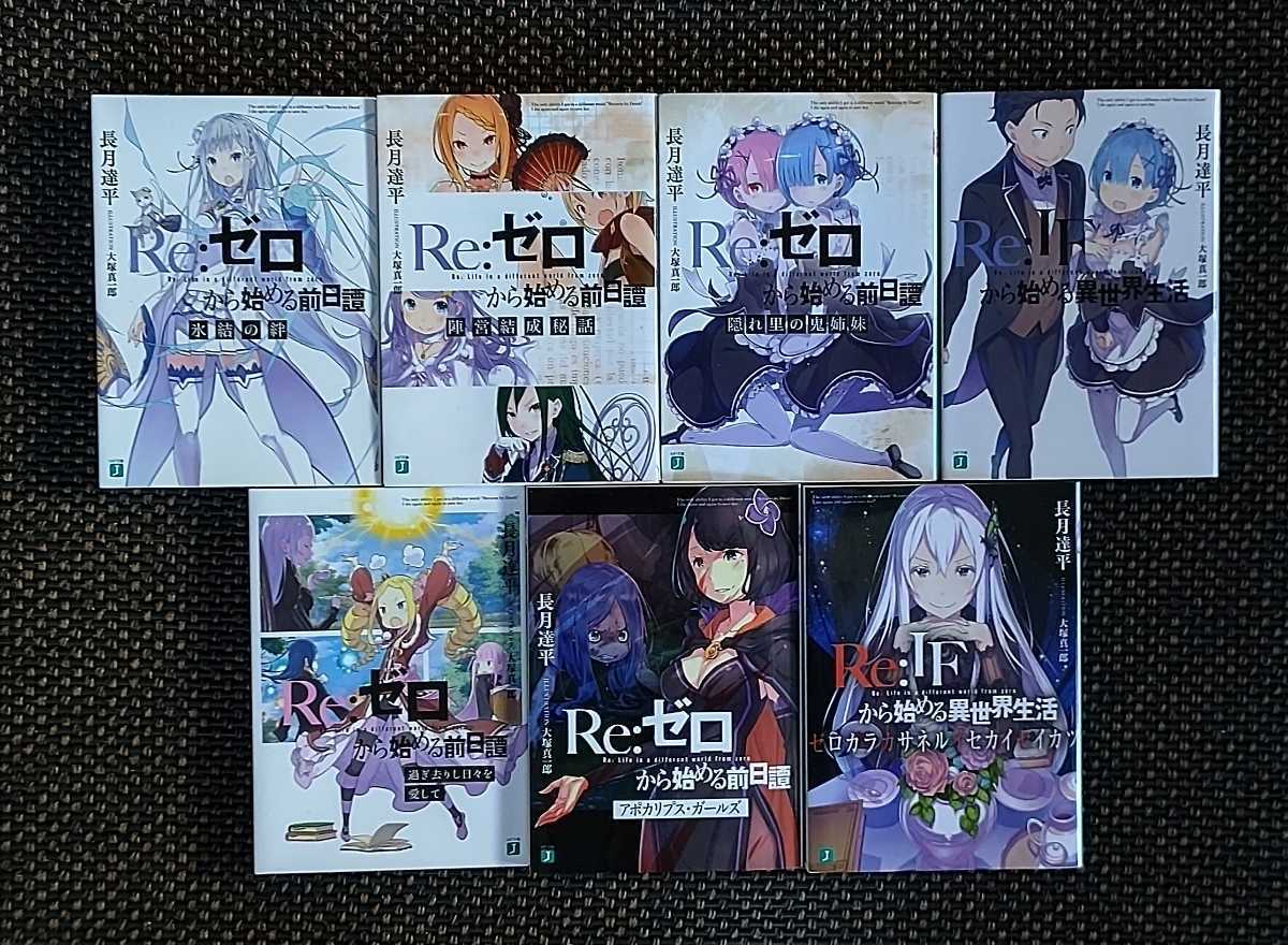 リゼロ特典小説 Re:IFから始める異世界生活ゼロカラカサネルイセカイ