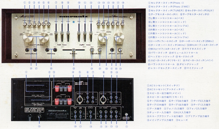 Marantz Model1250の仕様 マランツ