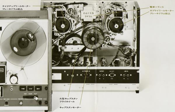 TEAC A-2300/A-2300BLACKの仕様 ティアック