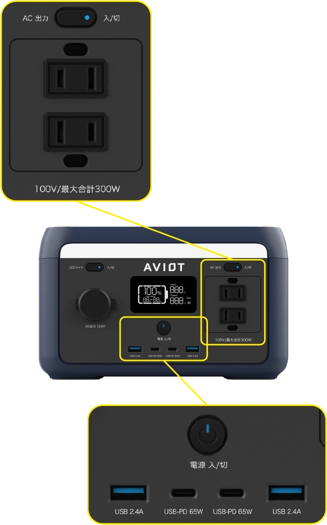 PS-F300 製品情報｜AVIOT