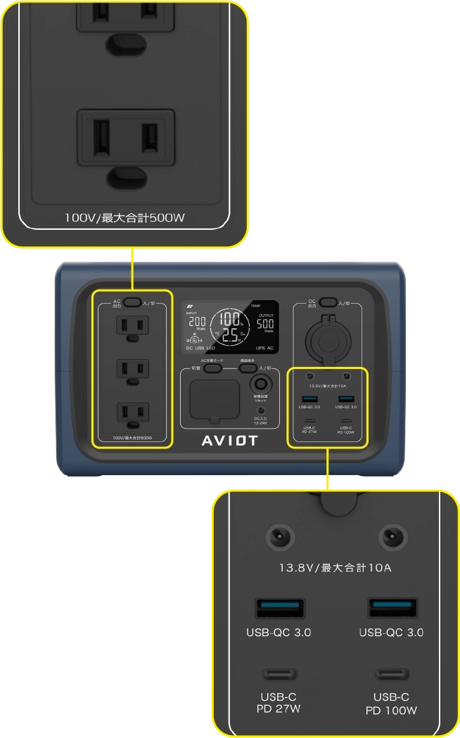 PS-F500 製品情報｜AVIOT