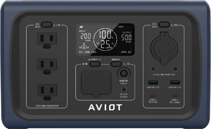 PS-F500 製品情報｜AVIOT