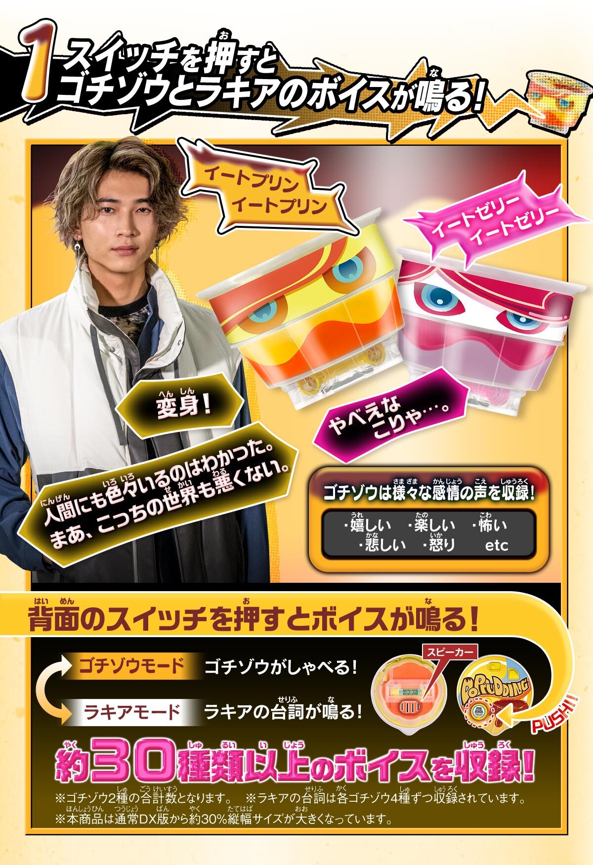 DXおしゃべりゴチゾウセット07 | 仮面ライダーシリーズ おもちゃ