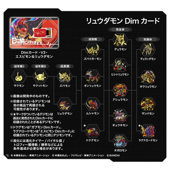 バンダイ 商品・サービスサイト | Dimカード-V3- エスピモン