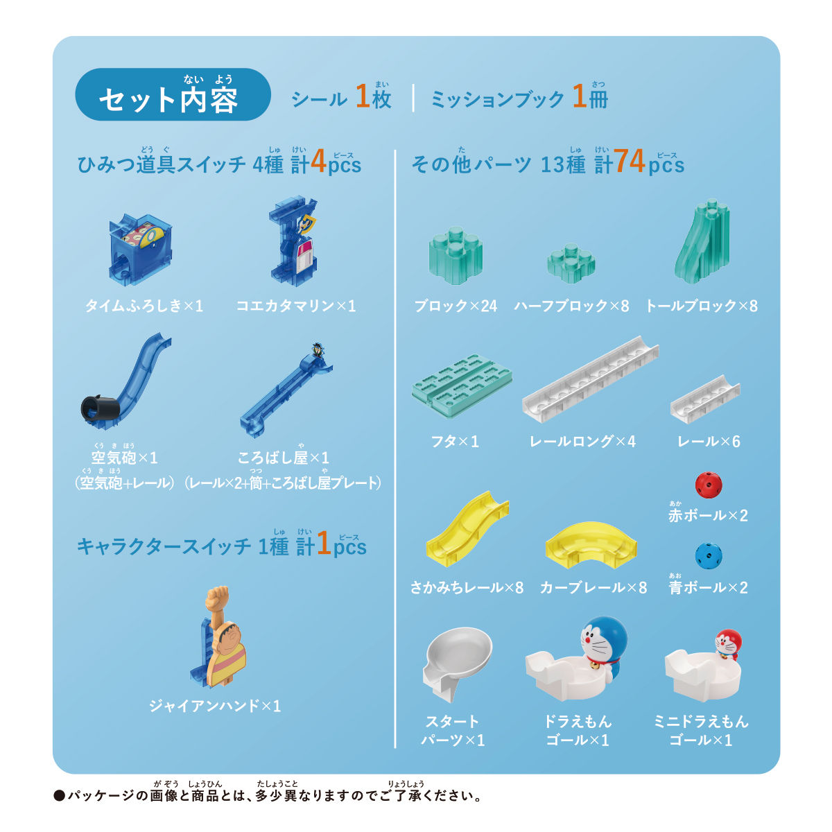 ころがスイッチドラえもん ボックス ステージキット | ドラえもん