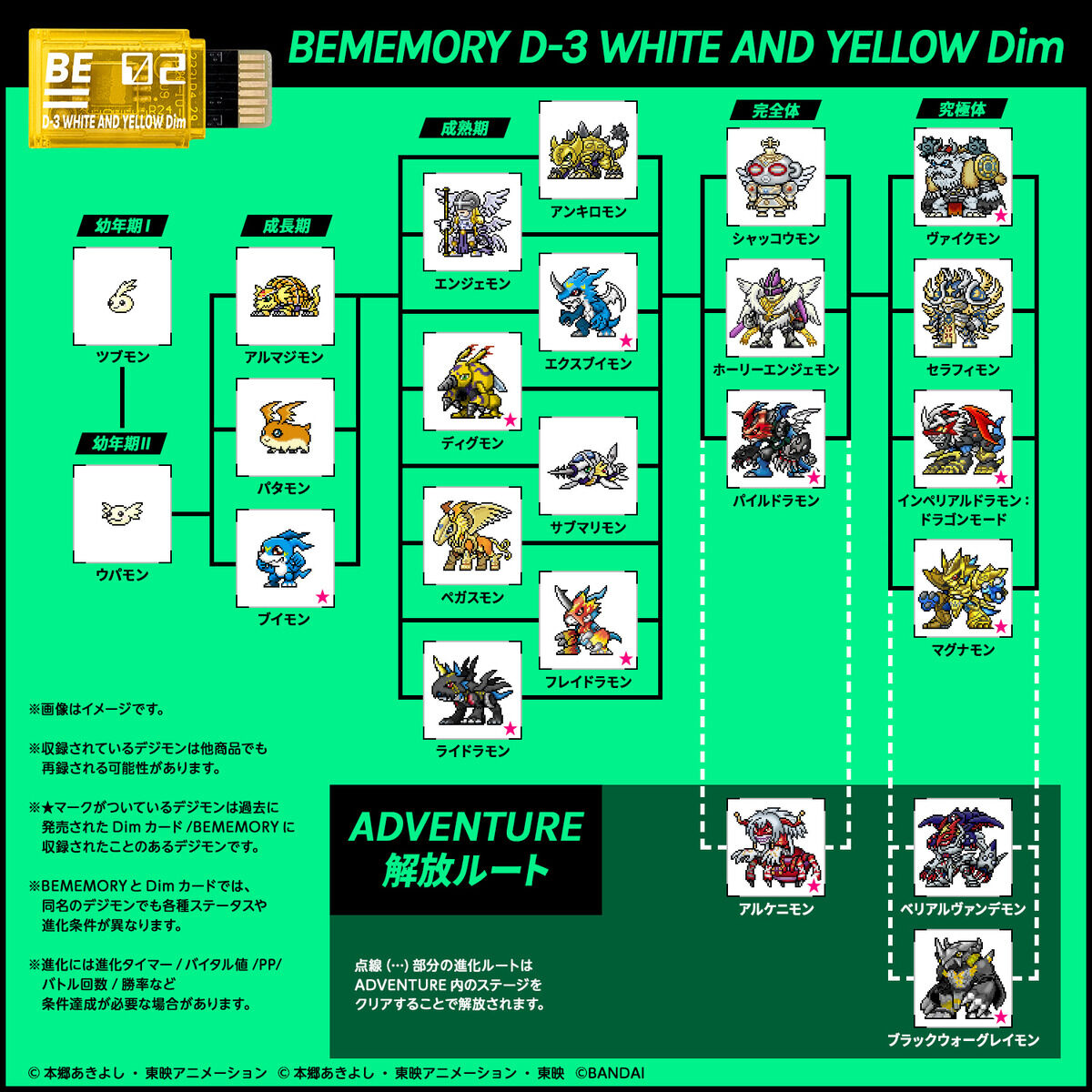 BEMEMORY デジモンアドベンチャー02 D-3 WHITE AND YELLOW Dim & D-3