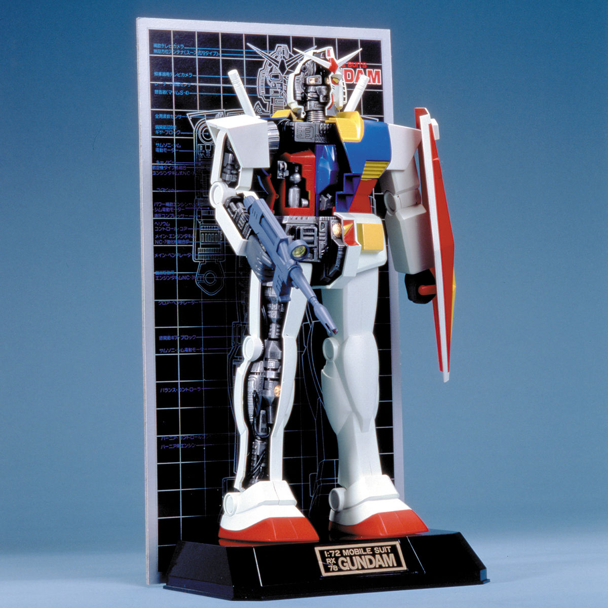 1/72 メカニック・モデル ガンダム | 機動戦士ガンダム フィギュア