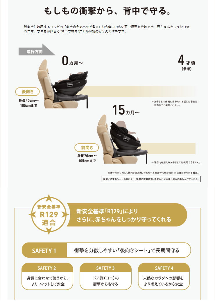 THE S Air ISOFIX エッグショック ZB-690 フォルトゥーナマッローネ