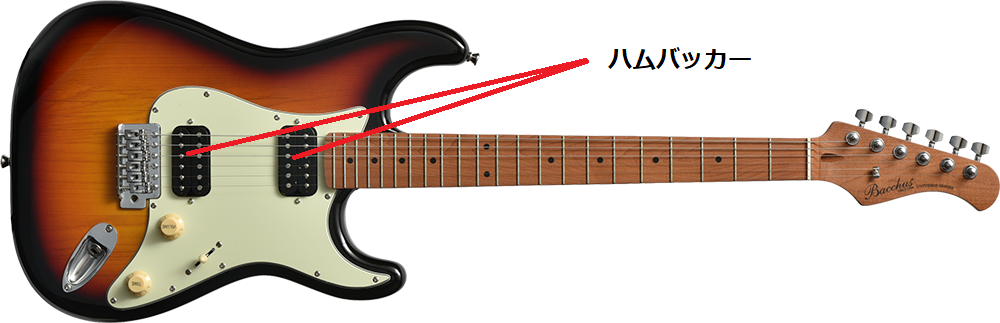 特集：入門用にこそお勧めしたい、2ハムストラトタイプ – SOAR MUSIC
