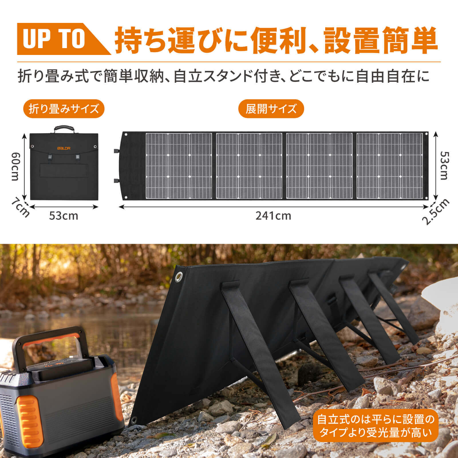 BALDR PIONEER 200W ソーラーパネル 太陽光パネル