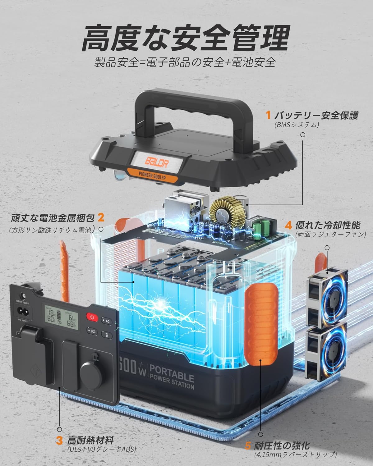 BALDR 600LFP リン酸鉄ポータブル電源 120Wソーラーパネルセット 6倍超