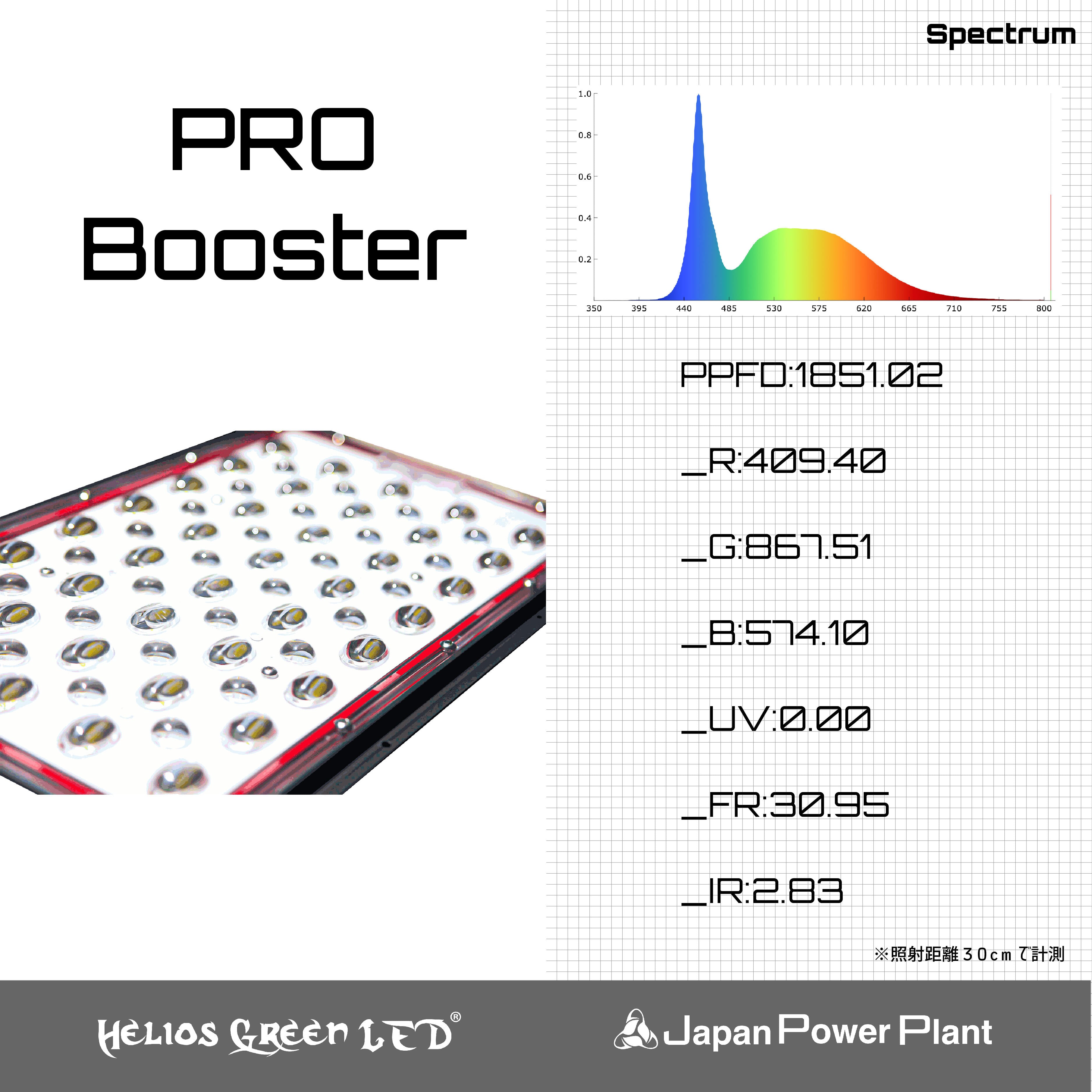◇ Helios Green LED PRO Booster 一式セット ／ 広域照射植物育成