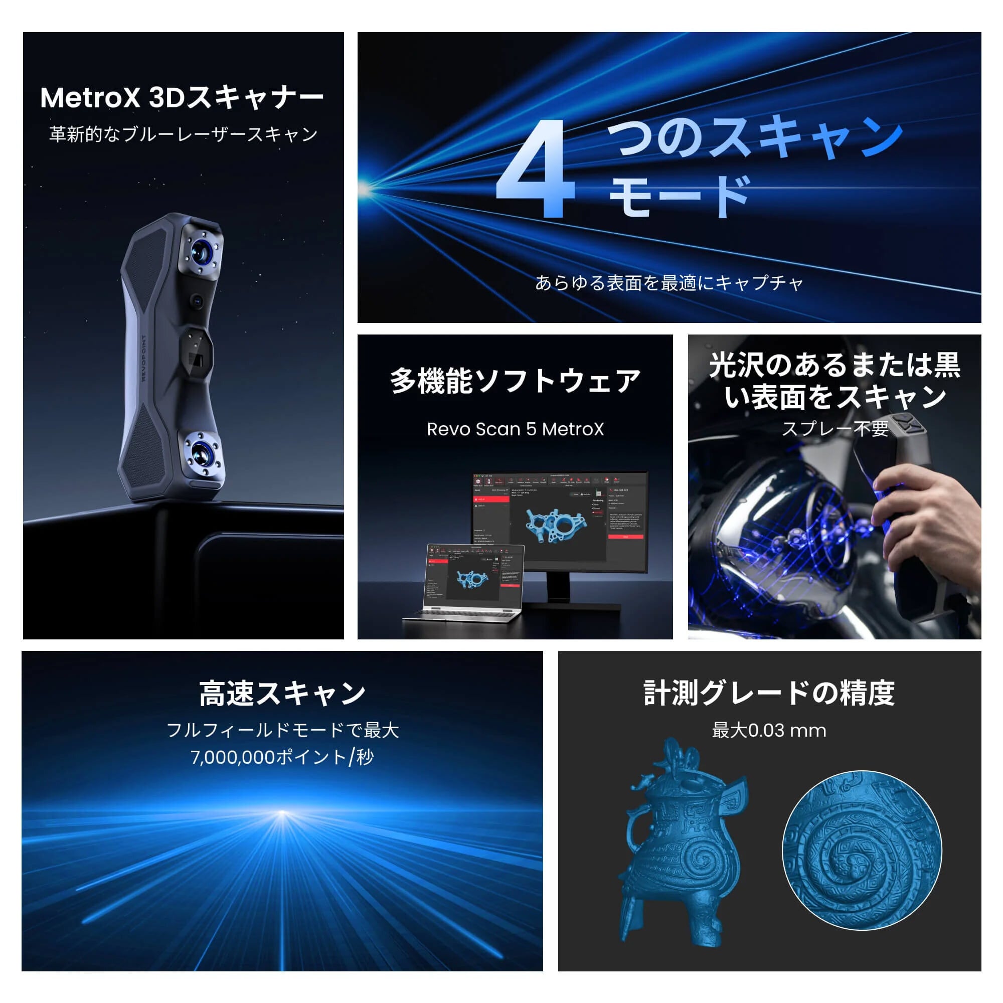 Revopoint MetroX スタンダードセット | 3DPRINTER SHOP id.arts