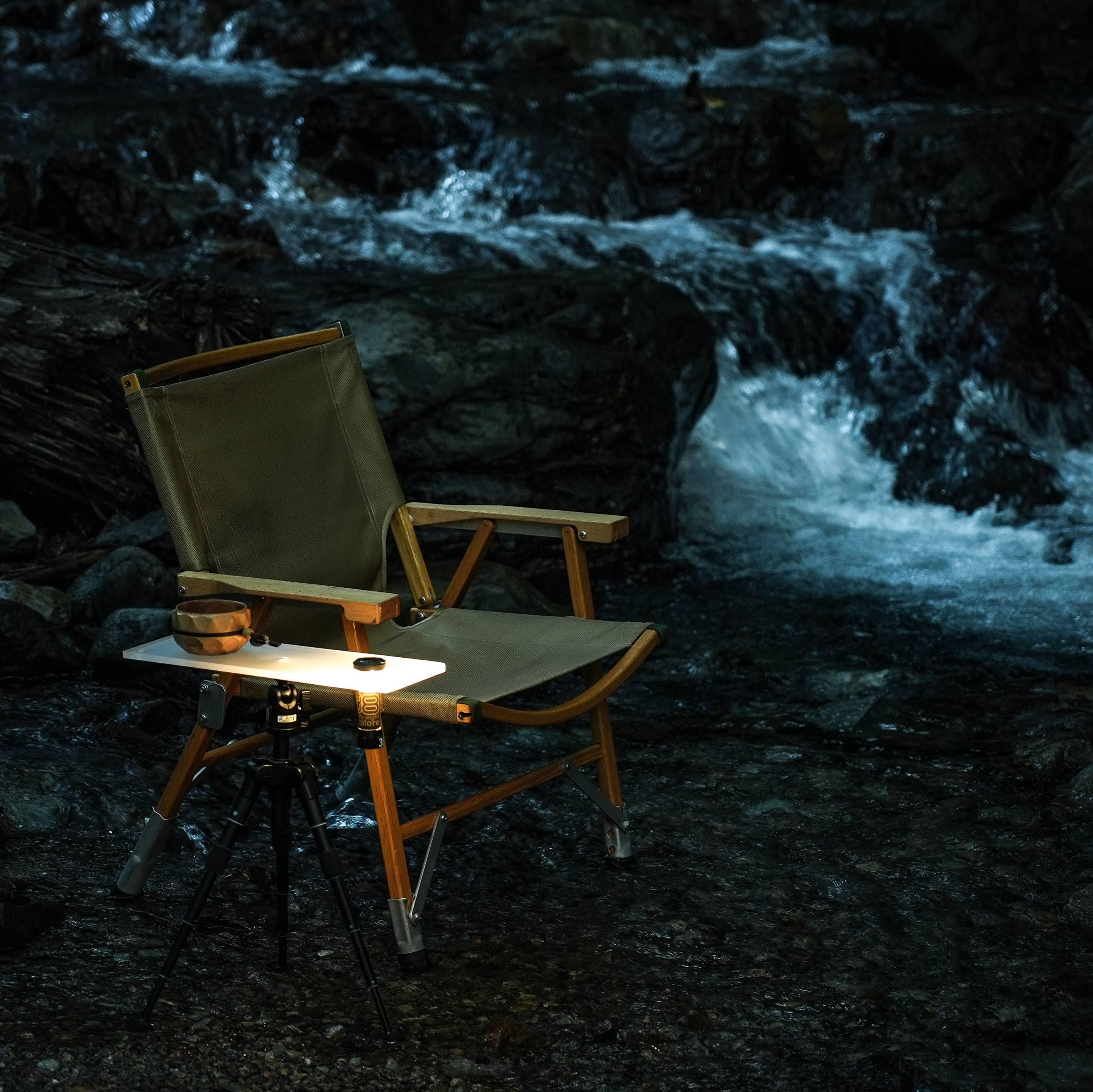 Lumico38 (OD Olive drab) | 38explore