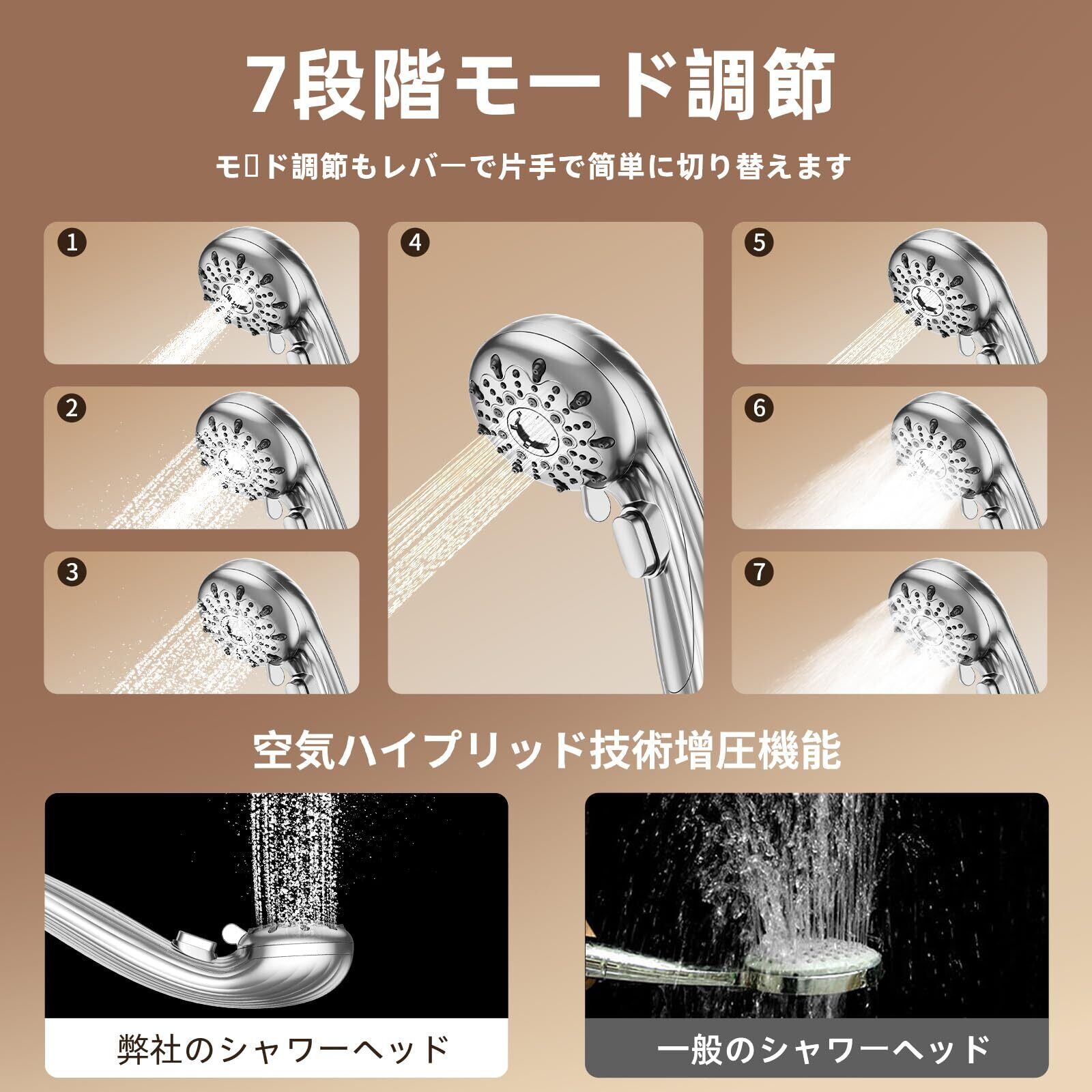 シャワーヘッド マイクロナノバブル Strcoij【2025新モデル・90%節水