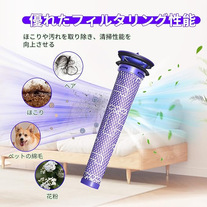 ダイソン 掃除機 フィルター,ダイソンV6,V7,V8,DC58,DC59,DC61,DC62