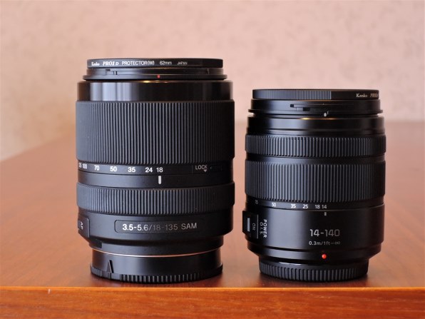 パナソニック LUMIX G VARIO 14-140mm/F3.5-5.6 ASPH./POWER O.I.S. H