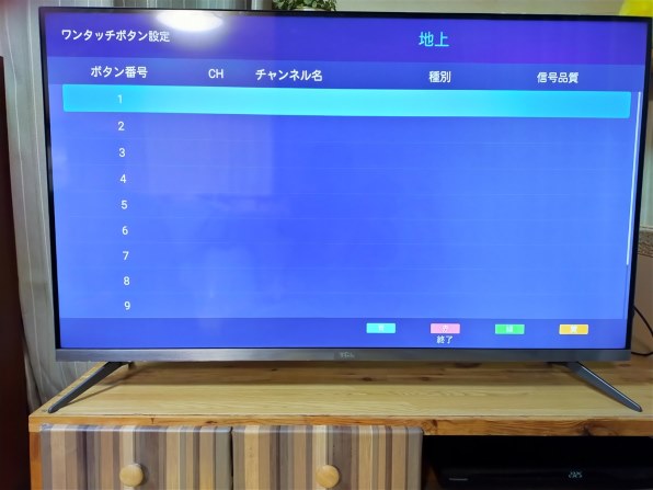 TCL 65P8S [65インチ] 価格比較 - 価格.com