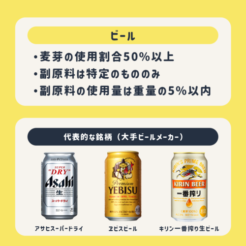 ビールが“値下げ”された10月の酒税法改正！どう変わった？ビール・発泡