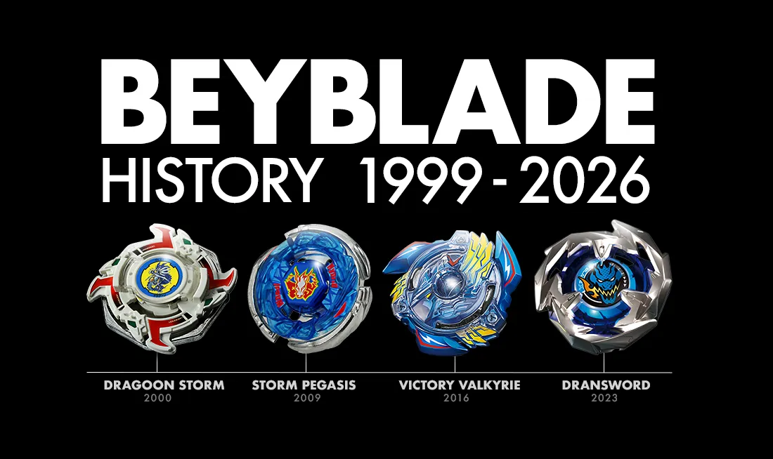 BEYBLADE HISTORY 1999 - 2025