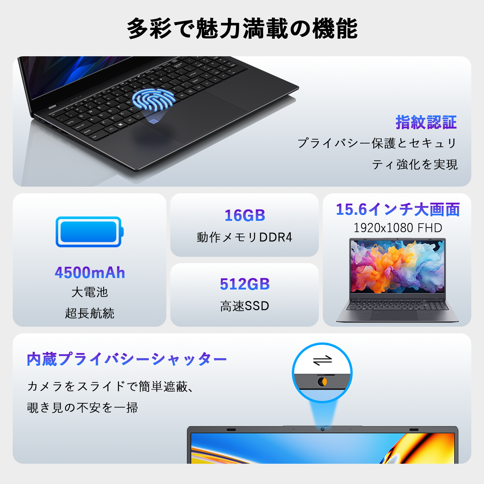 15.6インチノートPC Intel N5095 16GB RAM 256GB Laptop 15.6 Inch IPS