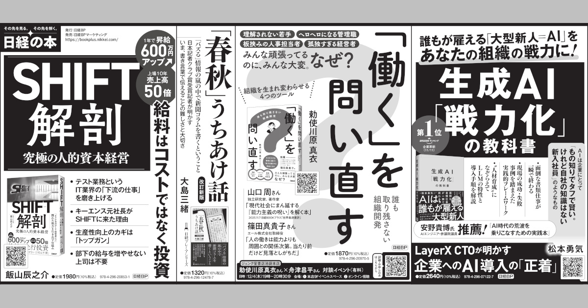 日本経済新聞の朝刊 2025年9月15日〜30日 2025年