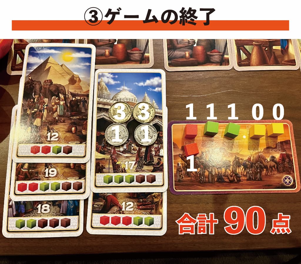 センチュリー: スパイスロード センチュリー：スパイスロード 完全日本