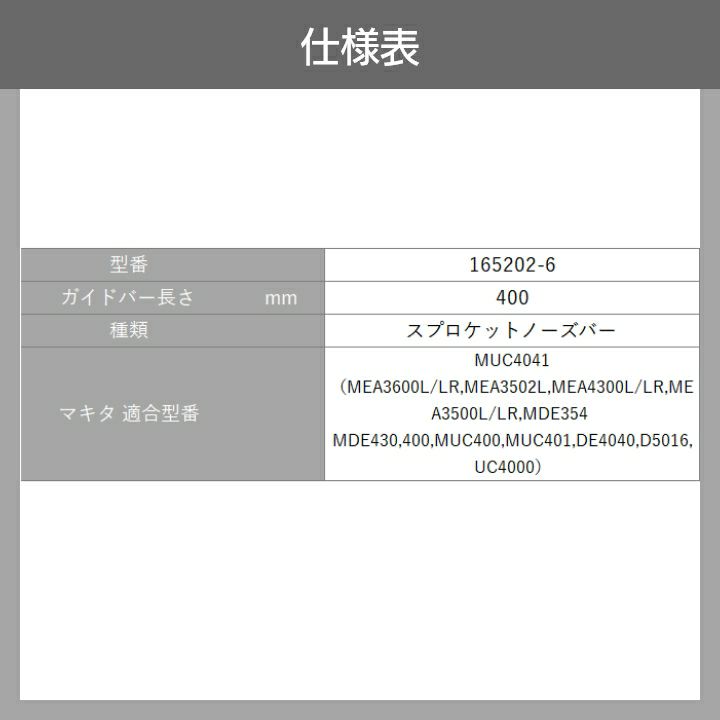 マキタ ガイドバー 400mm（チェーンソーバー） 165202-6 チェンソー