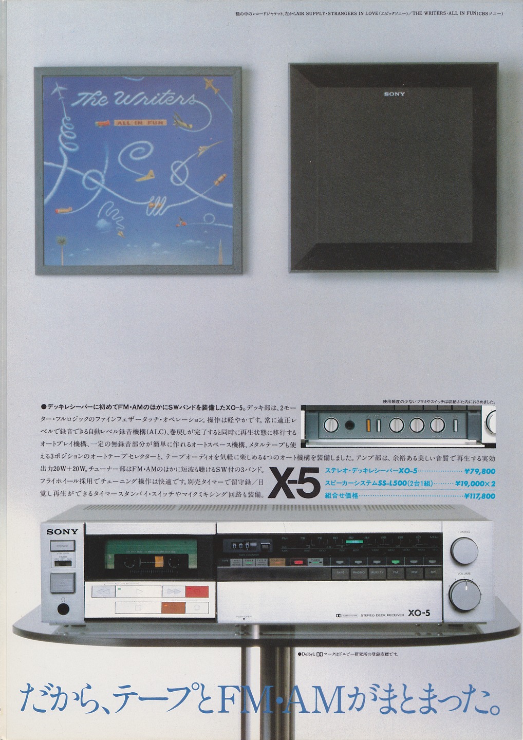 昭和レトロ 昭和56年4月】SONY トランシーバー スピーカー搭載 昭和