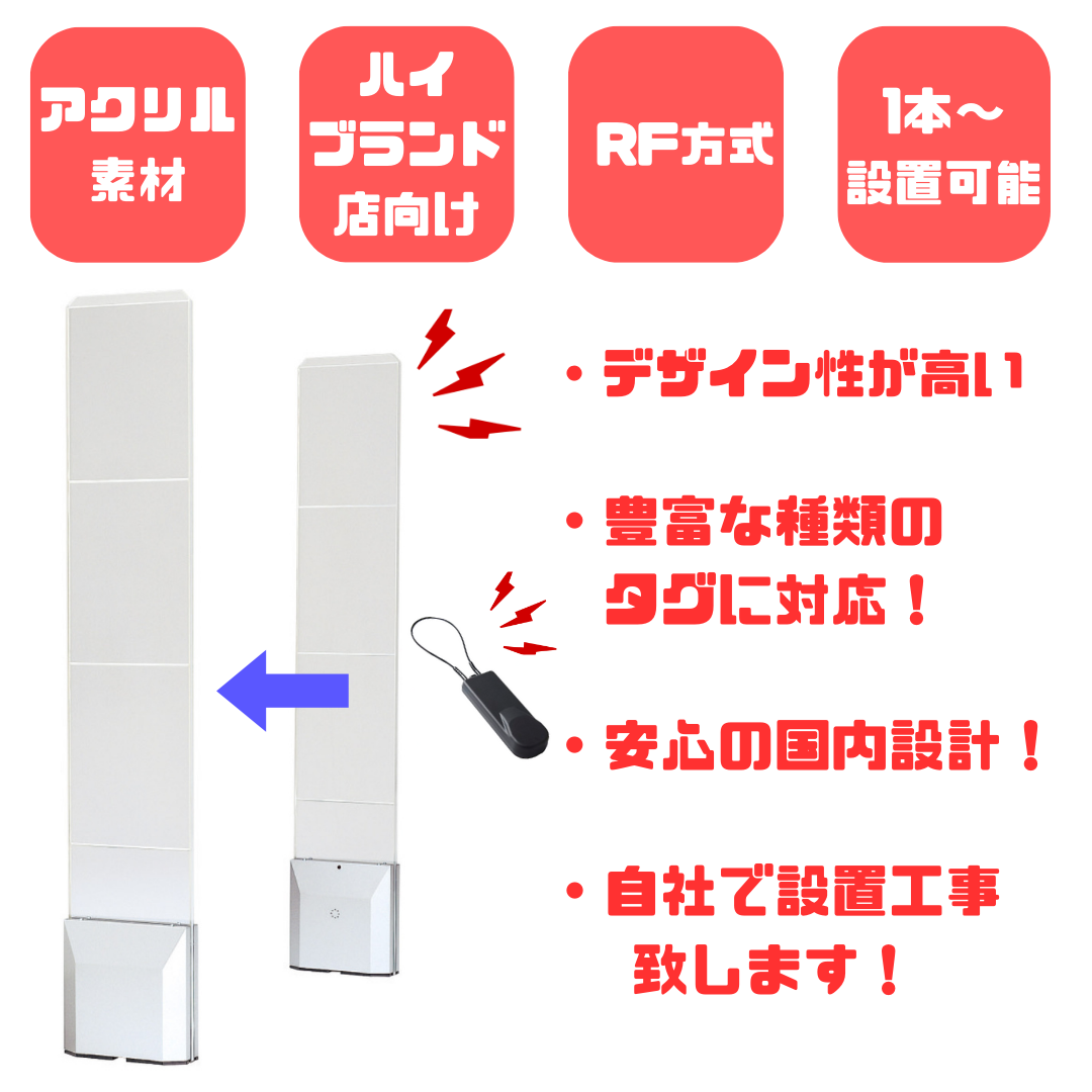 防犯ゲートTS3500（トランシーバタイプ） - 万引き対策専門「杏林社
