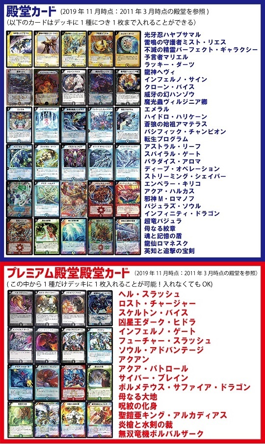 デュエマクラシック08 5cゲルネウス デッキ販売 旧枠統一 デュエマ