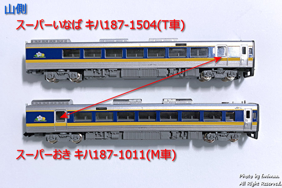 鉄道模型TOMIX JRキハ187系 スーパーおき Nゲージ キハ 187-10系