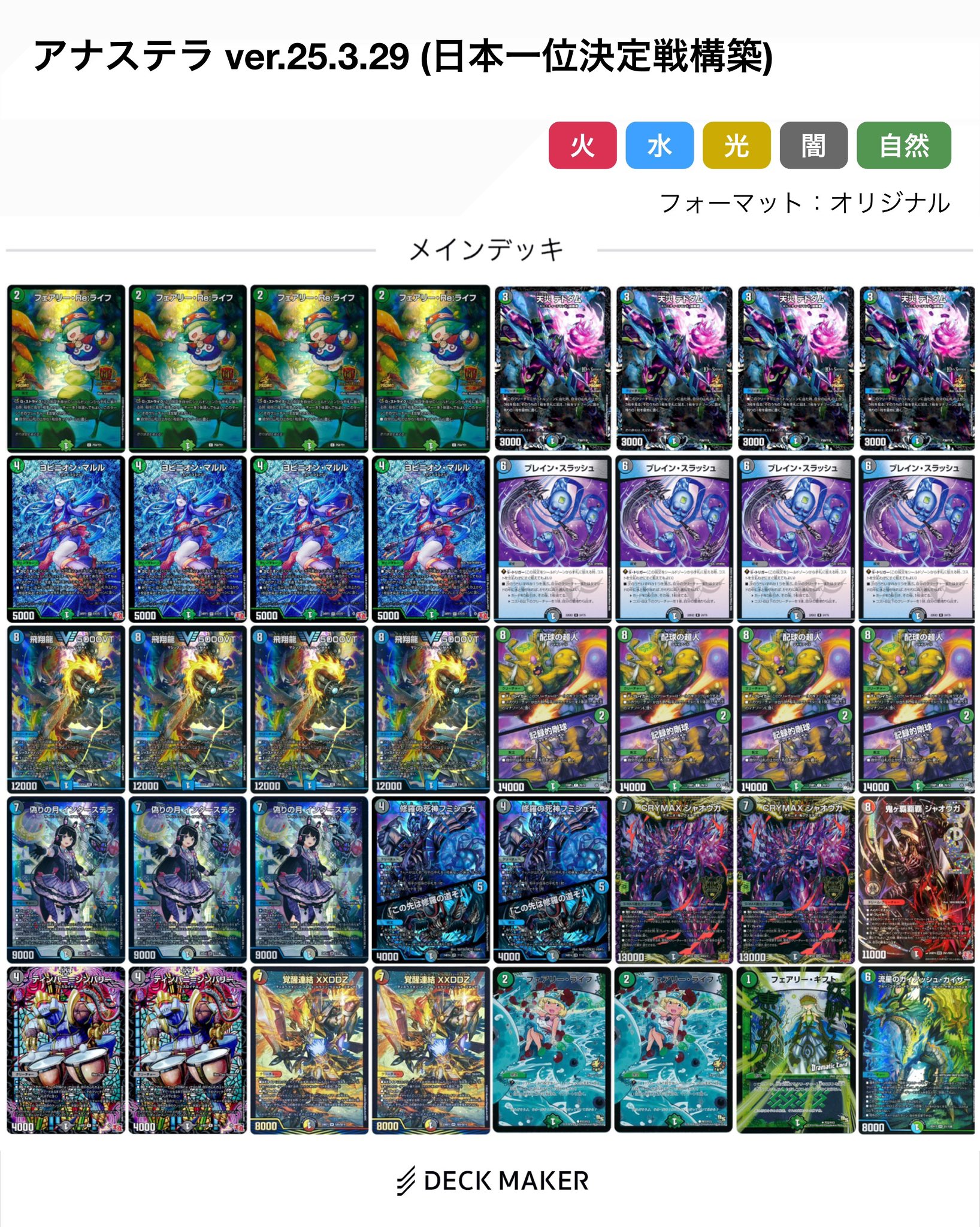 青緑ジャイアント デッキ スリーブ付き 青緑ジャイアント+追加パーツ+