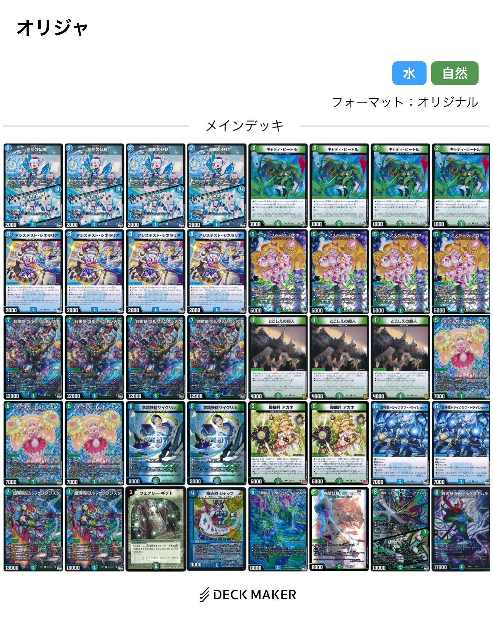 青緑ジャイアント デッキ パーツ ゴルファンタジスタ チアスカーレット