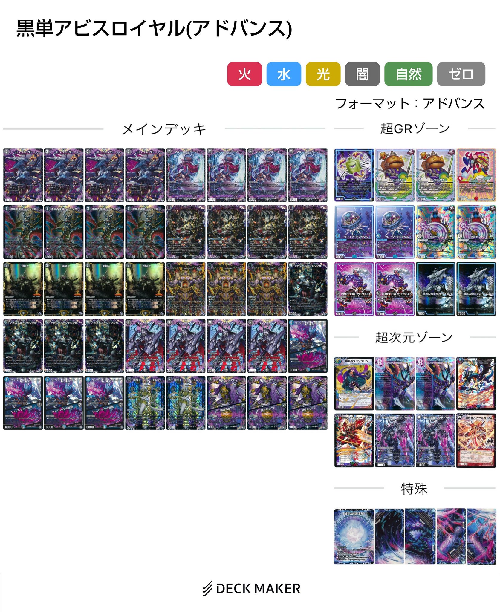 デュエルマスターズ 黒緑アビス 微高レート 優勝デッキ