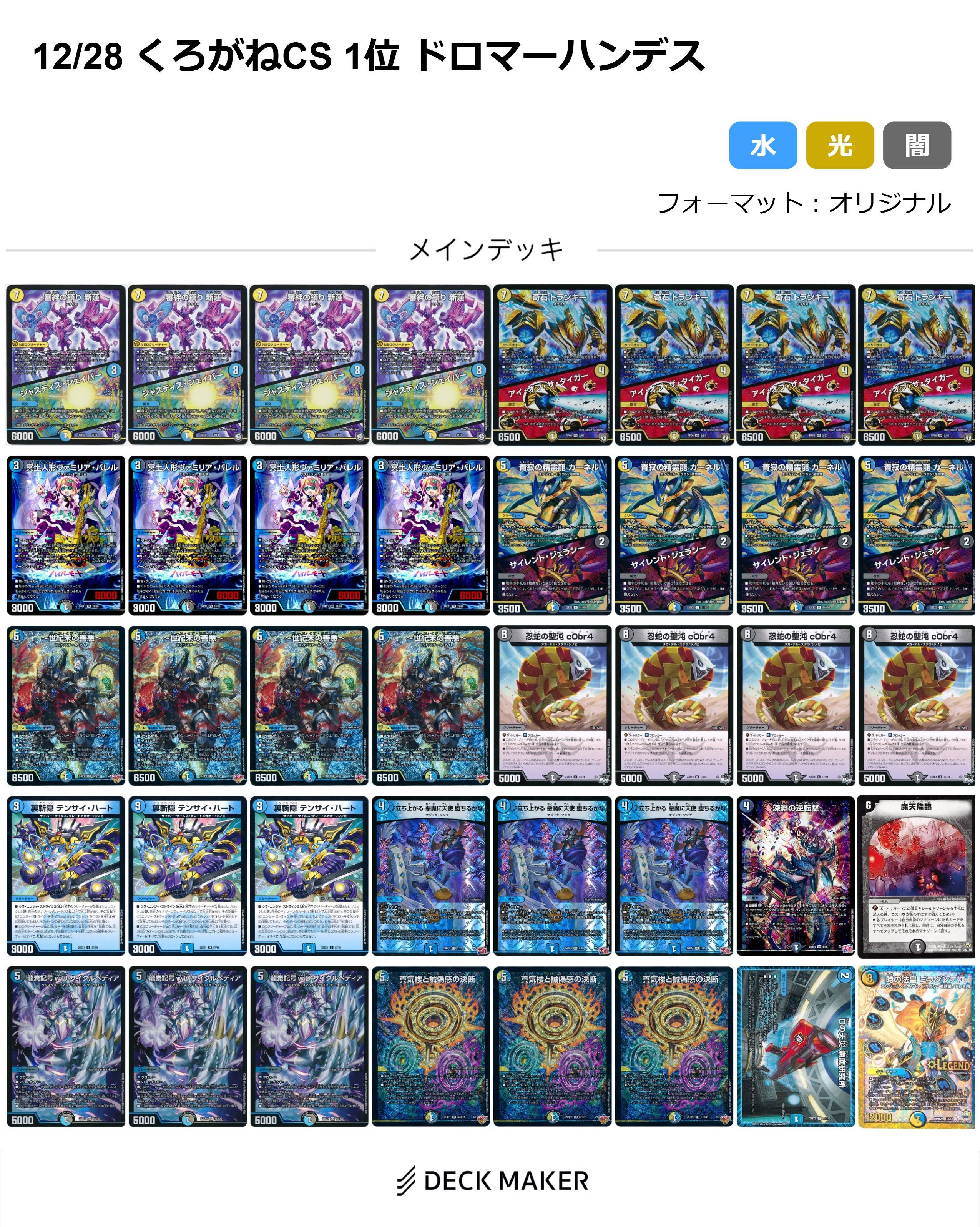 デュエマ オリジナルCS】「くろがねCS(2025/12/28)」結果 ドロマー