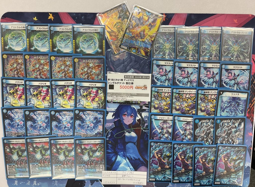 青単サイバー デッキ 水単サイバー A thorough explanation of the