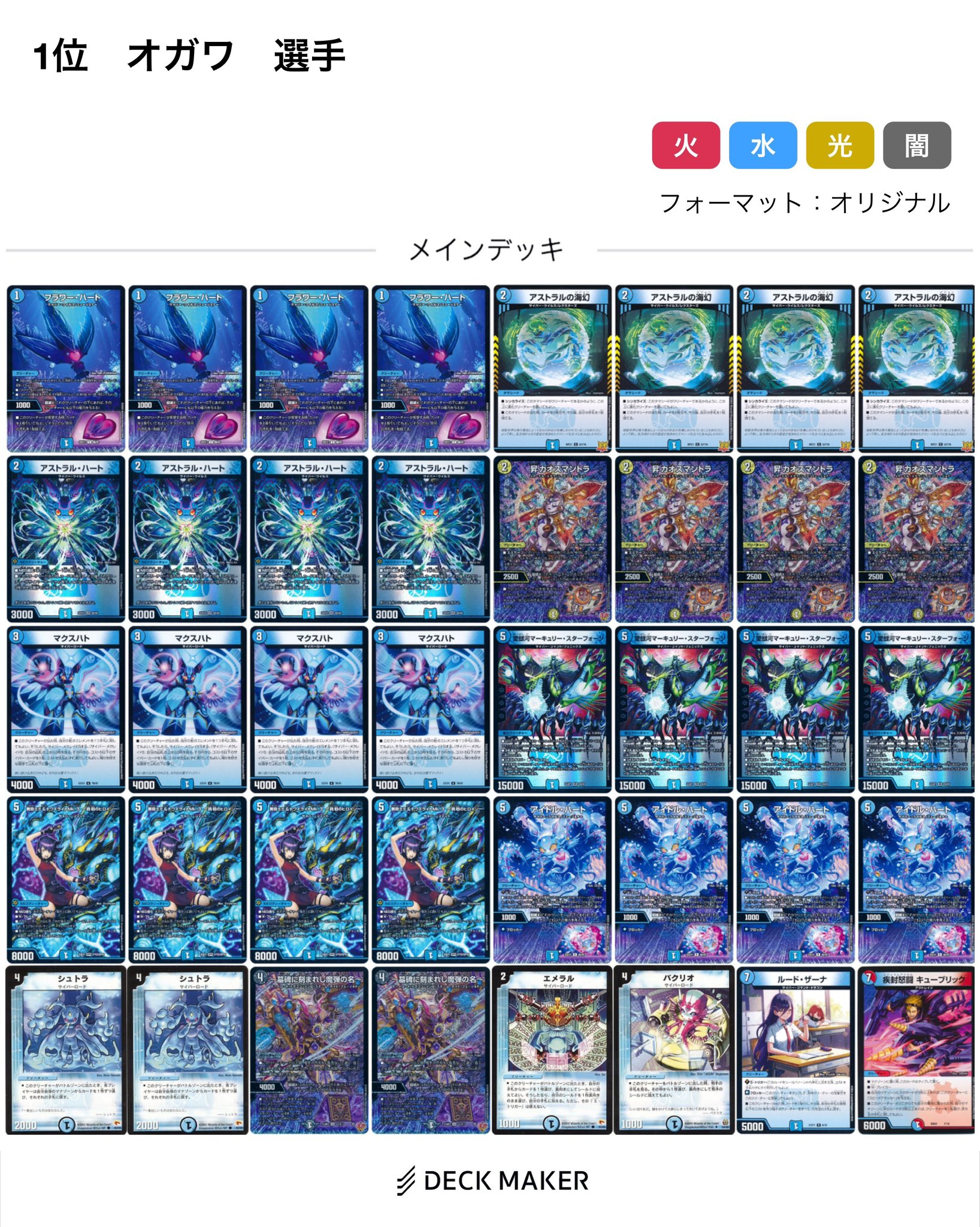 デュエマ オリジナルCS】「からたちCSinカードショップはっち(2025/8