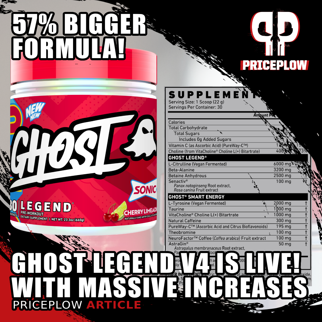 GHOST Lifestyle Acquired by Keurig Dr Pepper in Landmark $1.65