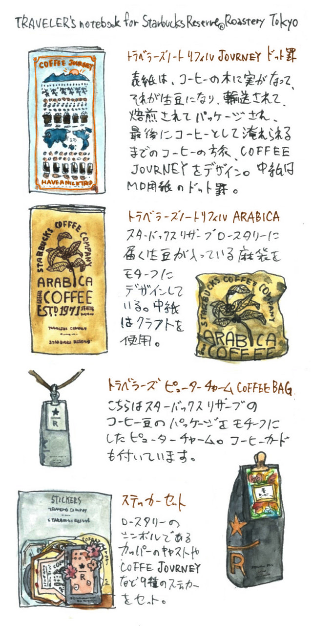 3回目のノートバイキング (トラベラーズ店長の日記 TRAVELER'S DIARIES)