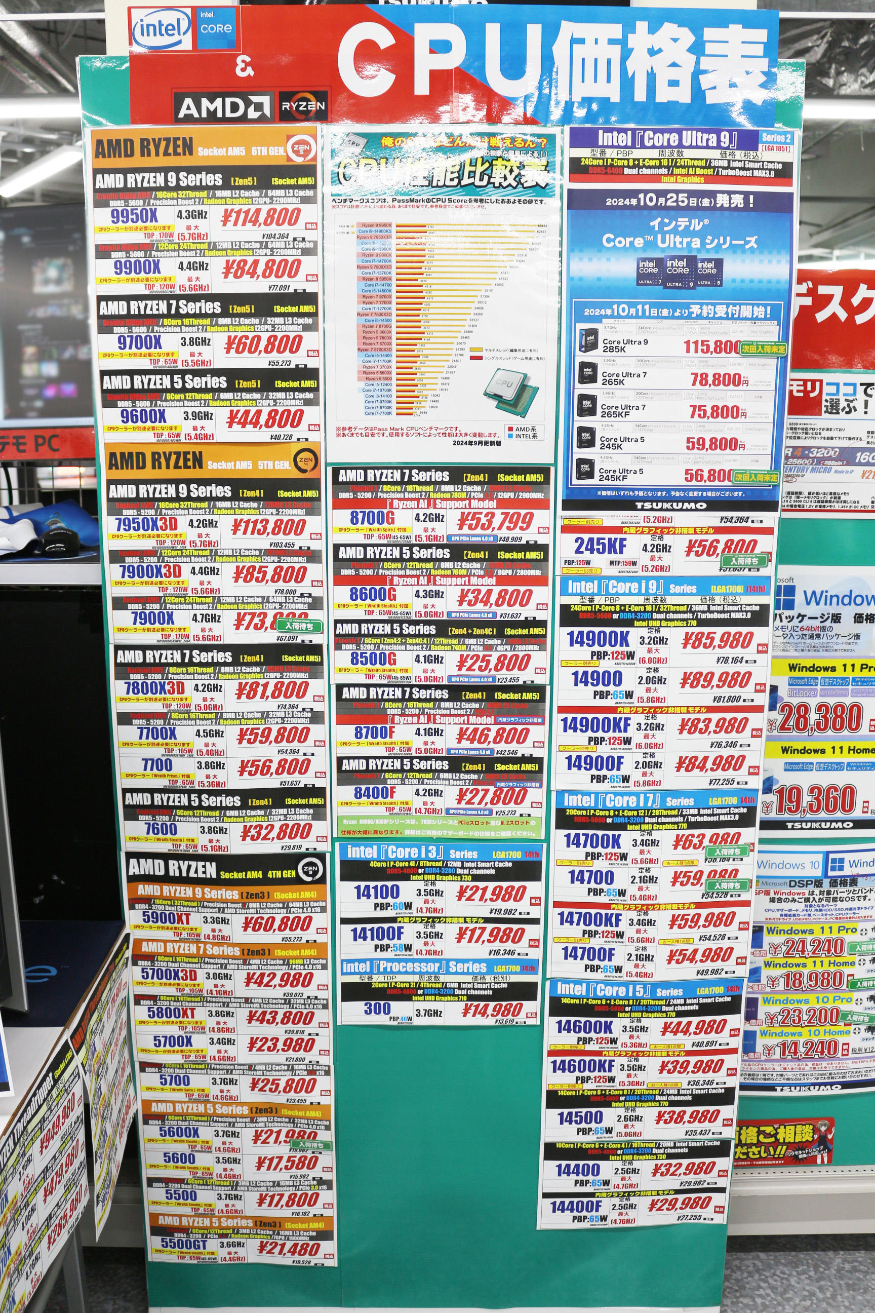 最終値下げ】装動まとめ売り ジャンク品 おまけ付き 最終値下げ】装動