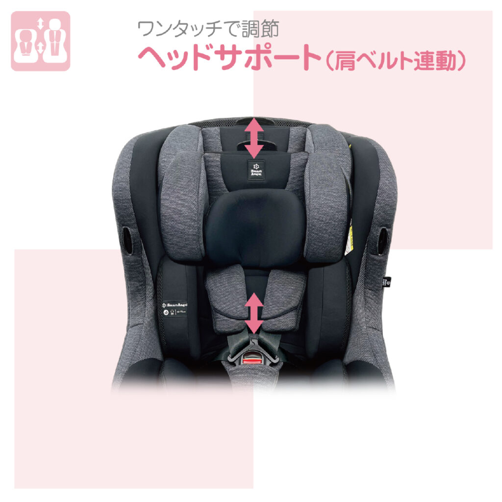 RM-2101レジェプラスネクスト – シーエー産商