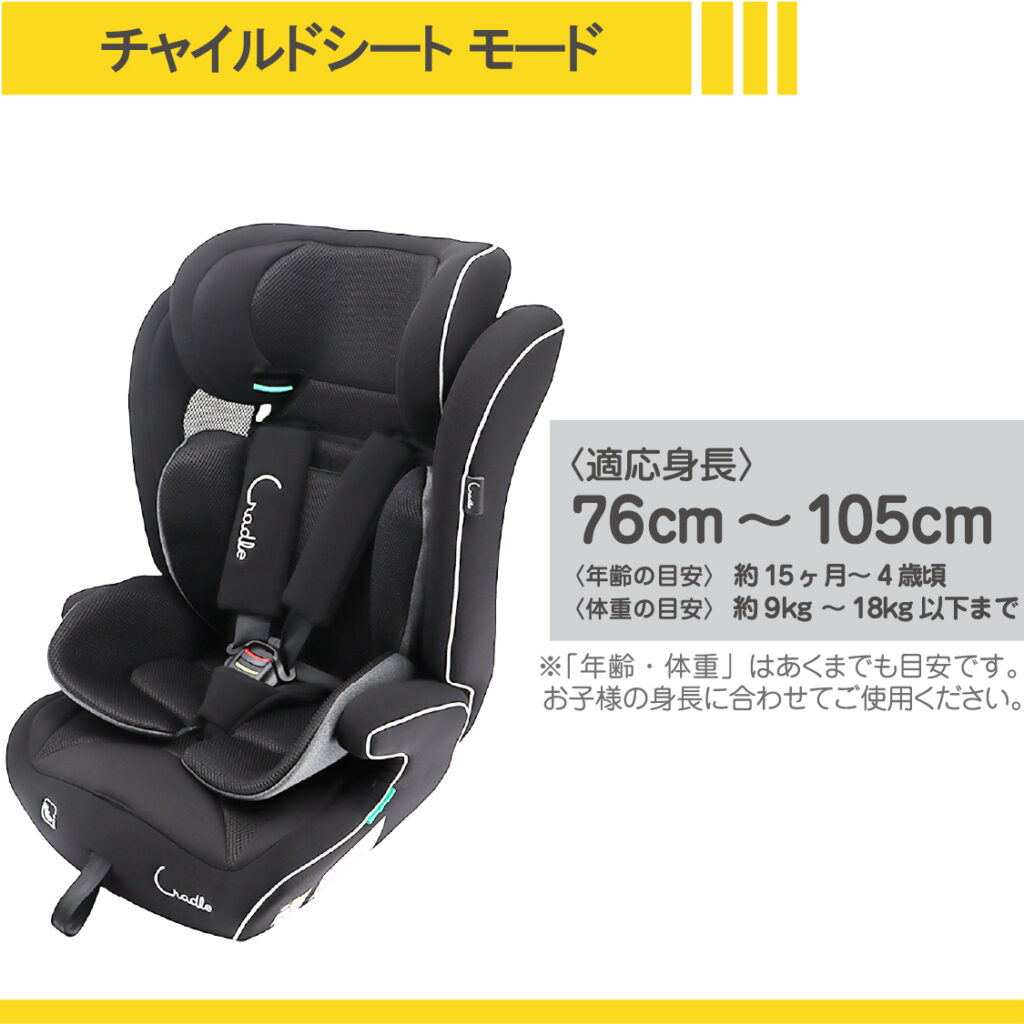 RC-3101クレイドルハーネスジュニアSB – シーエー産商