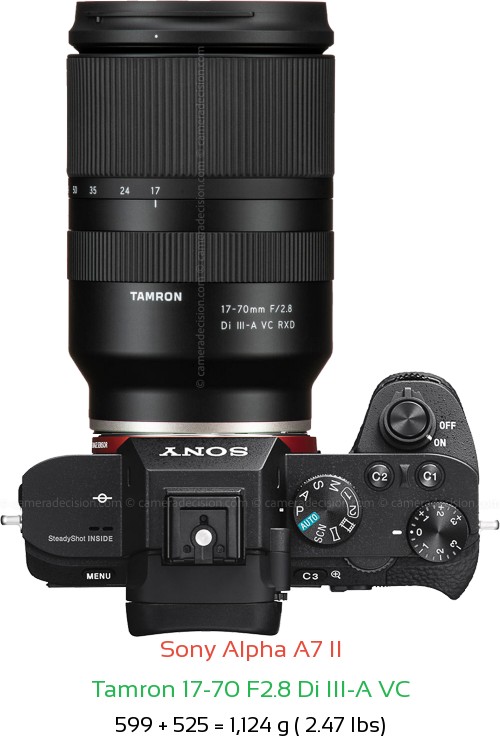 Tamron 17-70 F2.8 Di III-A VC Lens Size with E Mount Cameras