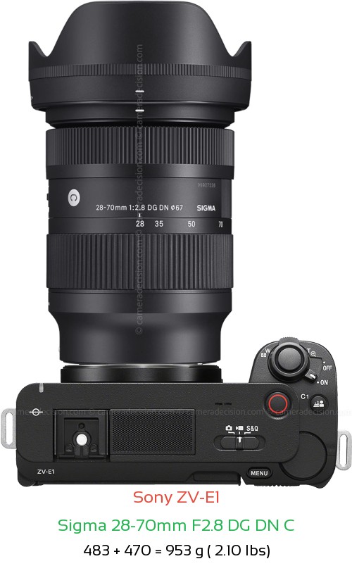 Sony ZV-E1 Camera and Sigma 28-70mm F2.8 DG DN Lens