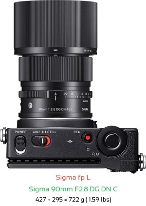Sigma fp L Camera and Sigma 45mm F2.8 DG DN C Lens