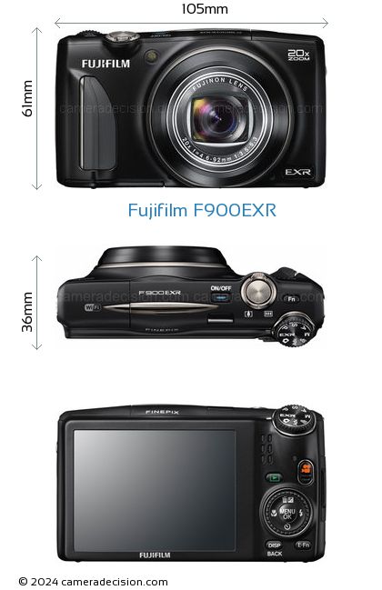 Fujifilm F900EXR Review | Camera Decision